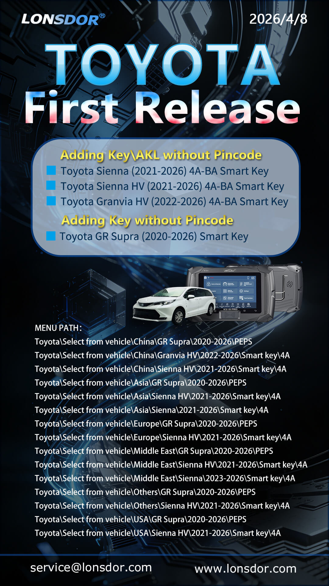 Lonsdor K518 PRO Update 2026.4.8