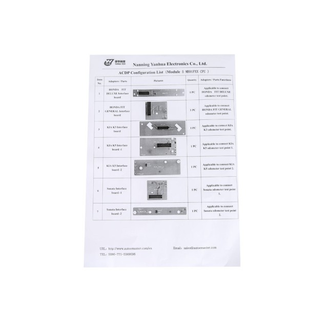 YANHUA ACDP Module 5 Fujitsu CPU MB91F Module