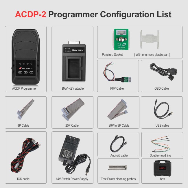 [Bundle Kit] YANHUA ACPD 2 Basic Module + Module 1 BWM CAS1 - CAS4+ IMMO & ODO Module