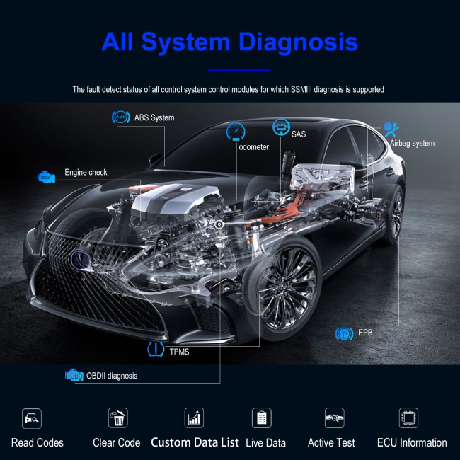 VXDIAG for SUBARU SSM-III SSM3 SSM4 Diagnostic Tool with WIFI