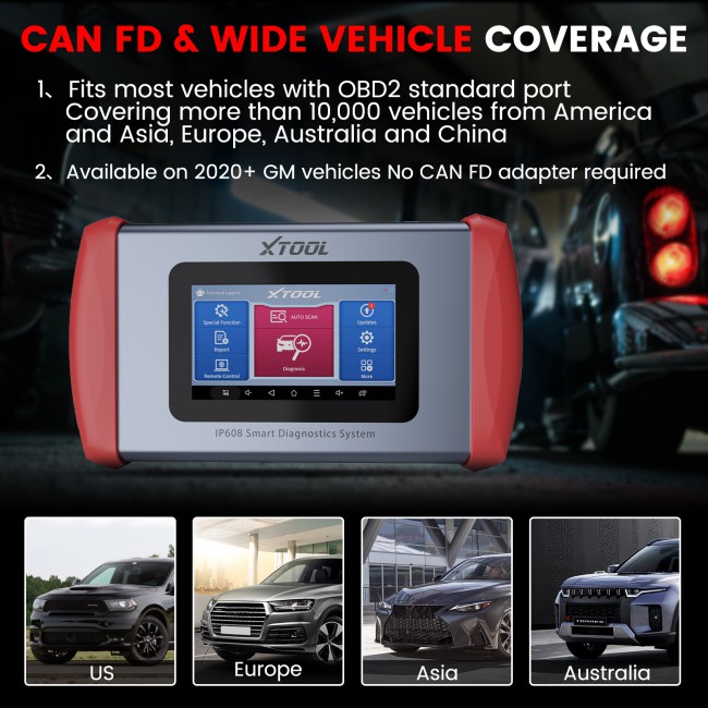 XTOOL Inplus IP608 OBD2 Scanner Full System Diagnostic Tool 30+Services Support CAN FD Lifetime Free Update