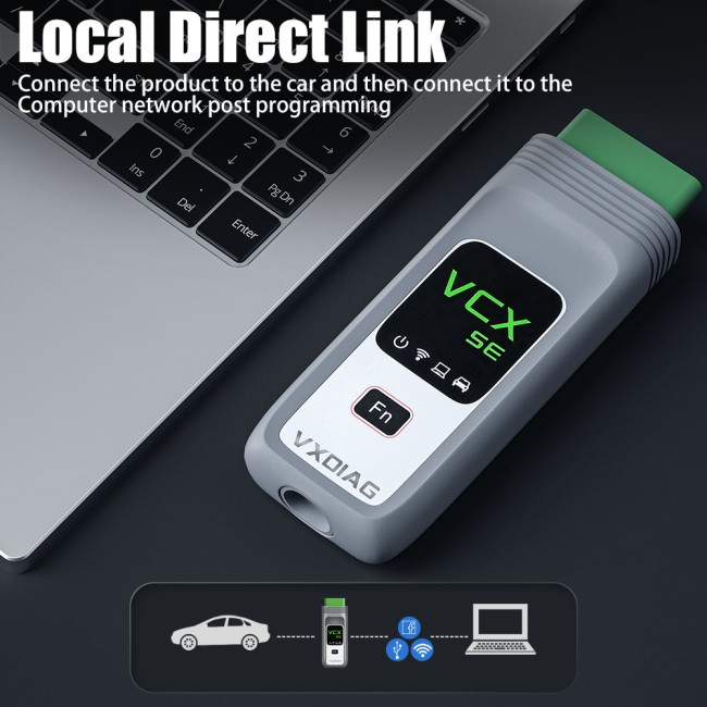 Vxdiag VCX SE Doip Full Hardware with 2TB Full Brands SSD with 11 Software Pre-installed
