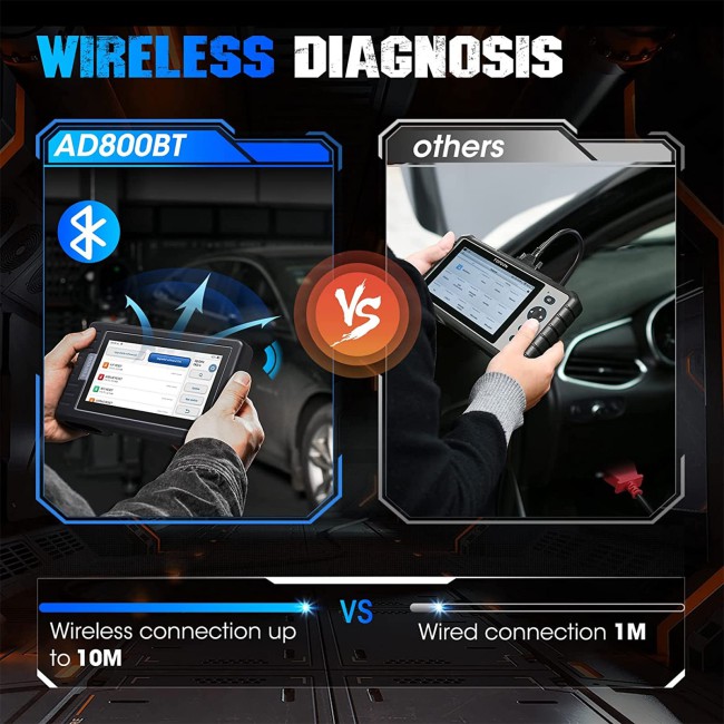 TOPDON Artidiag800 BT Artidiag 800 BT Mid-level Diagnostic Tool All System Diagnostics 28 Maintenance Service AutoVin & AutoScan 2 Years Free Update