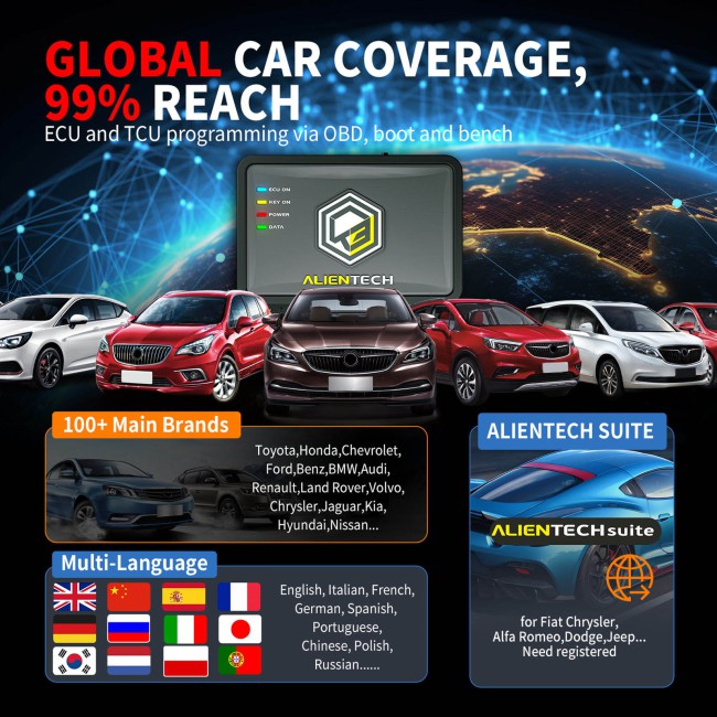 Original Alientech KESS V3 with Slave - Car - LCV OBD Protocols and Slave - Car-LCV BenchBoot Protocols License Actiated