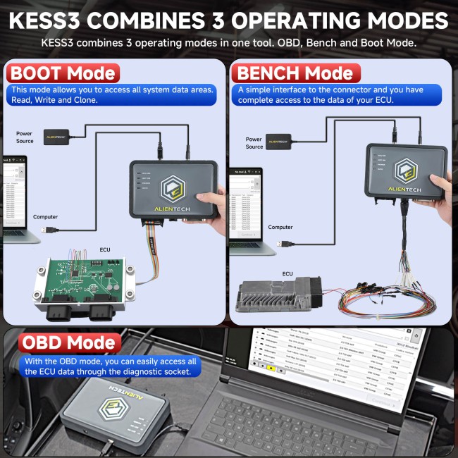 Original Alientech KESS V3 with Master - Car - LCV OBD Protocols and Master - Car - LCV Bench-Boot Protocols License Activated