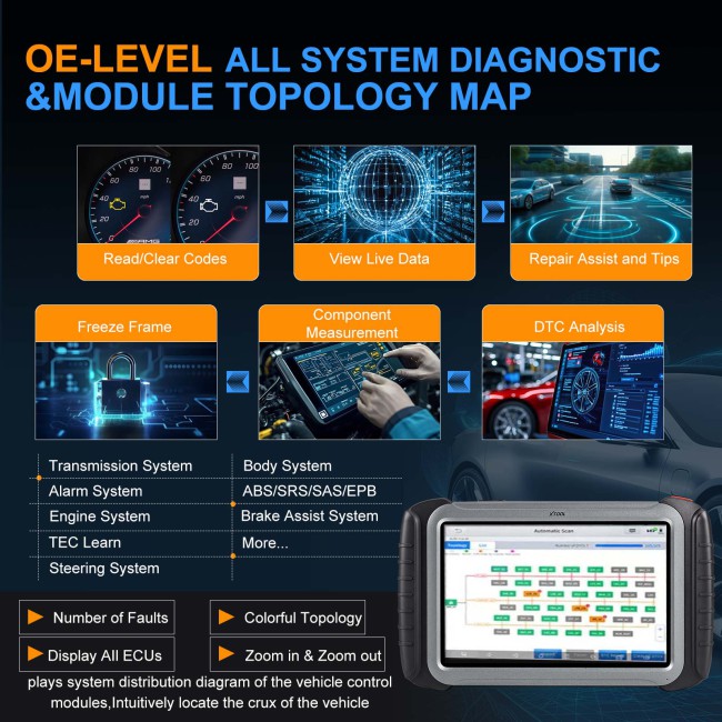 XTOOL IP919PRO Full System Diagnostic Support ECU Coding DOIP / CANFD Protocol & FCA AutoAuth 3 Years Free Update