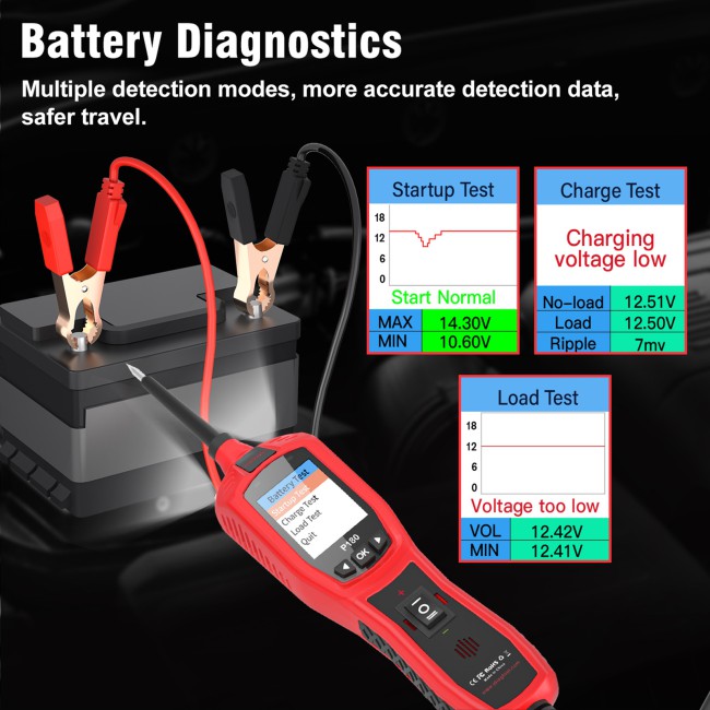 TOPDIAG P180 for 9-30 Volts Vehicle Electrical System Daignostics Injectors Test Support Cars Pickups SUVs Motorcycles Excavators Steamships