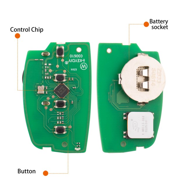 [5pcs/lot] KEYDIY KD ZB33-4 Universal Smart Remote Key 3+1 Buttons for Hyundai Type