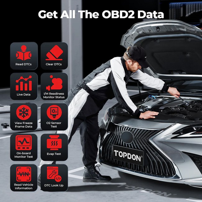 TOPDON TopScan Master Supports 10 OBD2 Testing Modes, 30 Service Functions, DoIP, 1 Year of Free Update & Warranty