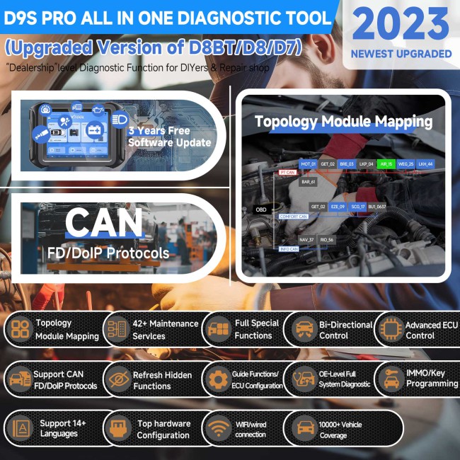 XTOOL D9S Pro Full System Diagnostic Tool ECU Coding Professional Key Programming Active Test Auto Scanner 42 Services CAN FD DoIP 3Yrs Free Update