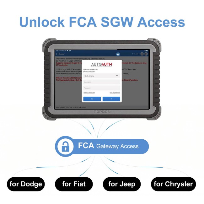 TOPDON Phoenix Plus 2 Integrated Diagnostic Tool Bi-Directional Control Topology Mapping 41 Maintenance Services ECU Coding FCA SGW AutoAuth