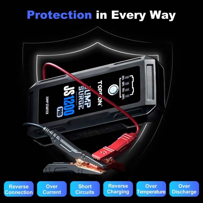 TOPDON JumpSurge JS1200Pro 1800 Peak Amp Battery Jumpstarter, Power Bank & Flashlight