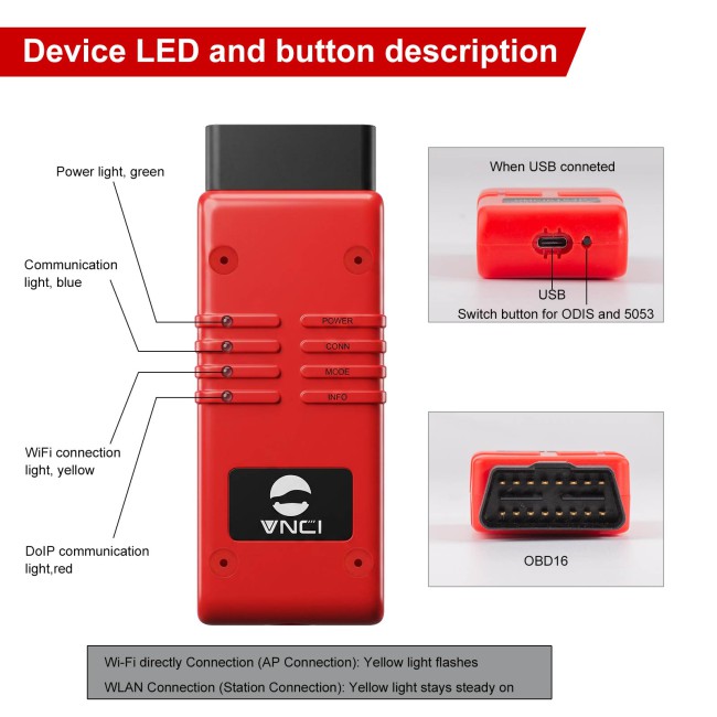 VNCI 6154B for VW & for AUDI Diagnostic Tool, Supports CAN FD/ DolP Protocol,  2.4GHz & 5GHz Network