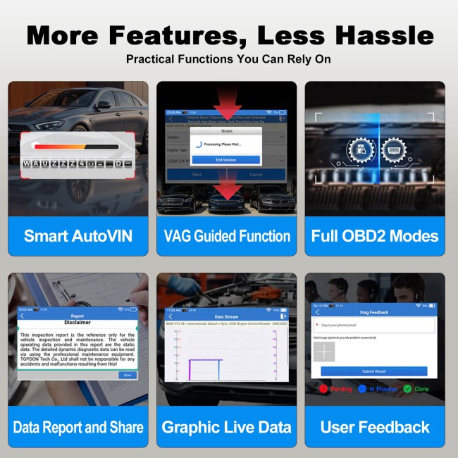 TOPDON ArtiDiag EU 4" Scan Tool for Euro Vehicles, ECU Coding,  Lifetime Free Updates, Full OBDII Modes, Full System Diagnostics