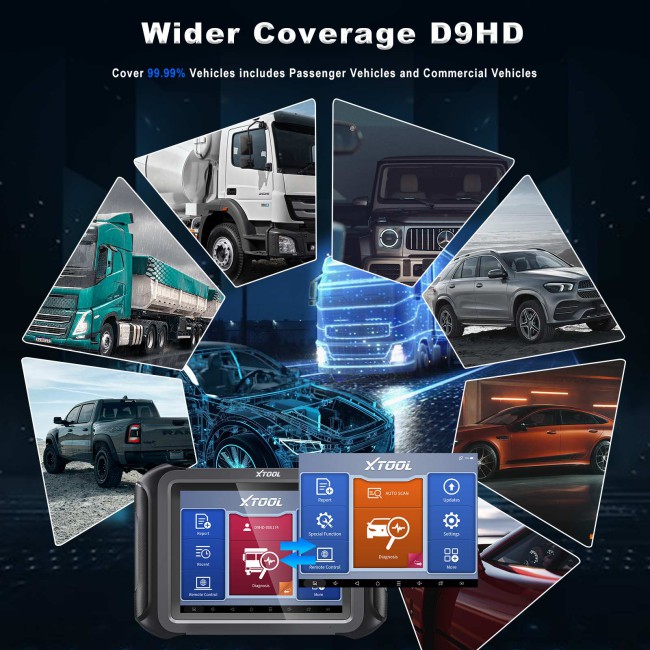 XTOOL D9 HD Truck Diagnostic Tool Car Diagnostic Instrument 12V Car 24V Heavy Duty Truck 42+Special Functions Topology Mapping