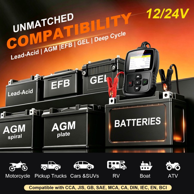 CGDI BD006 Car Battery Tester Supports Testing Vehicle's Starting Battery, Cranking Test, Charging Test, Battery Test, SOH, SOC