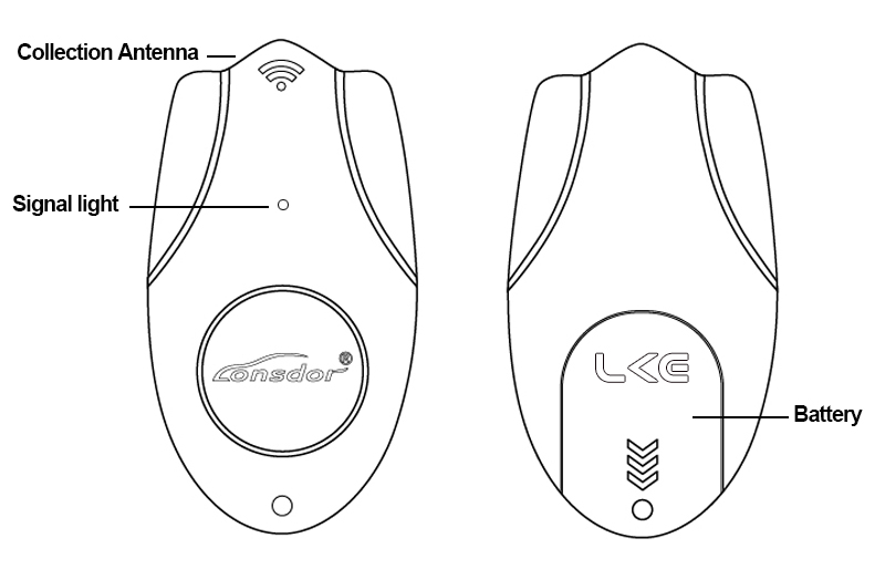 Lonsdor K518ISE LKE Smart Key Emulator 5 in 1