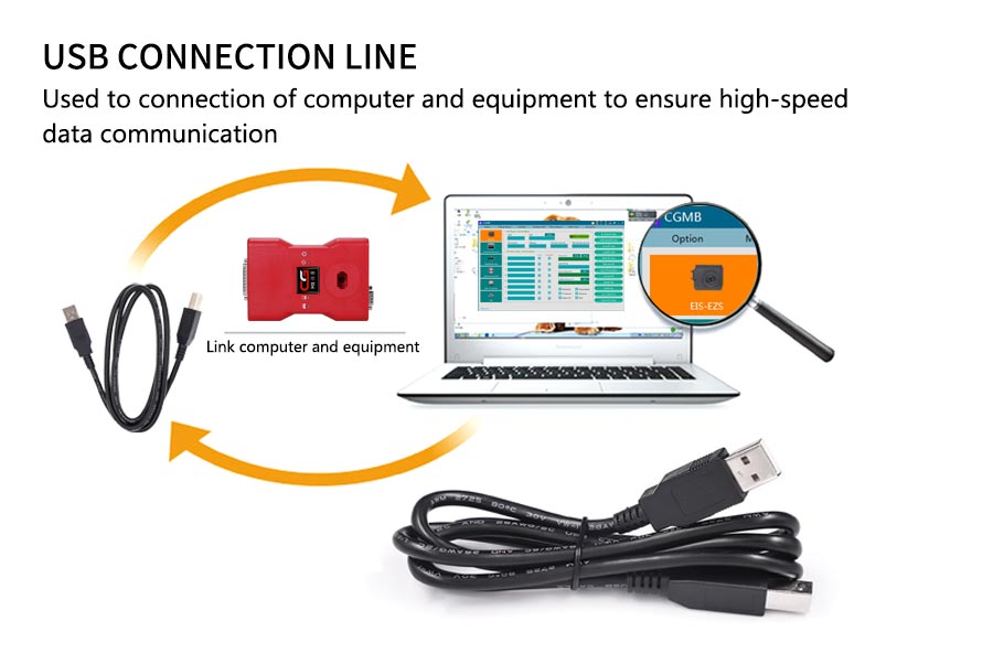 usb cable for cgdi mb