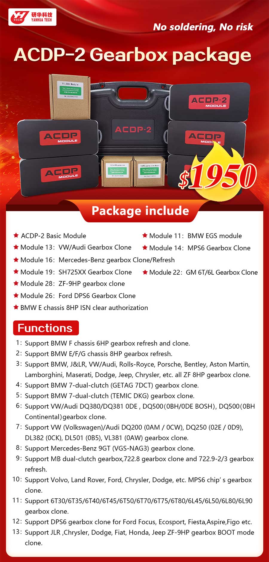 Yanhua Mini ACDP 2 EGS ISN Clear Gearbox/Transmission Clone Package 1