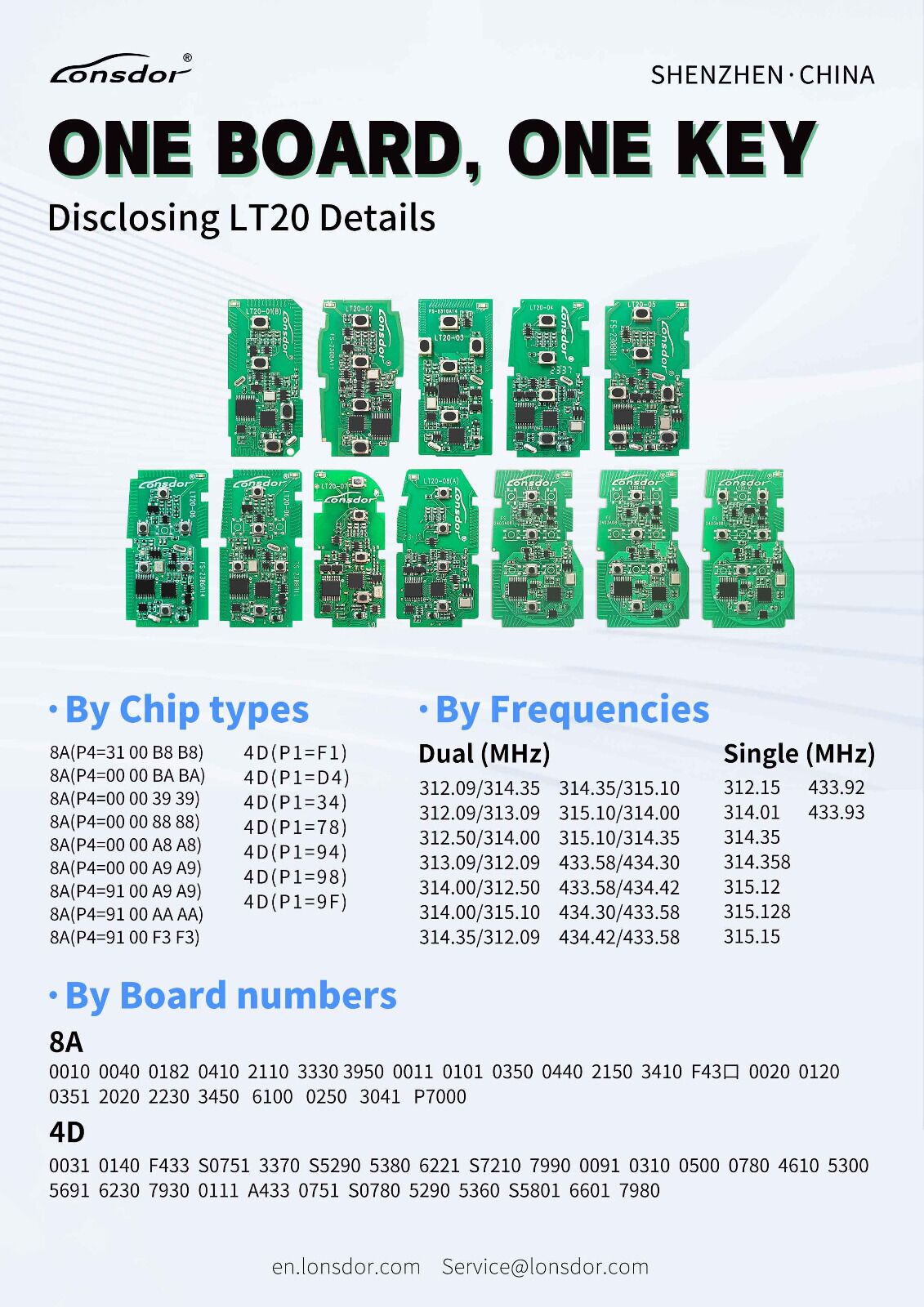 Lonsdor LT20-01 8A+4D Universal Smart Remote 2