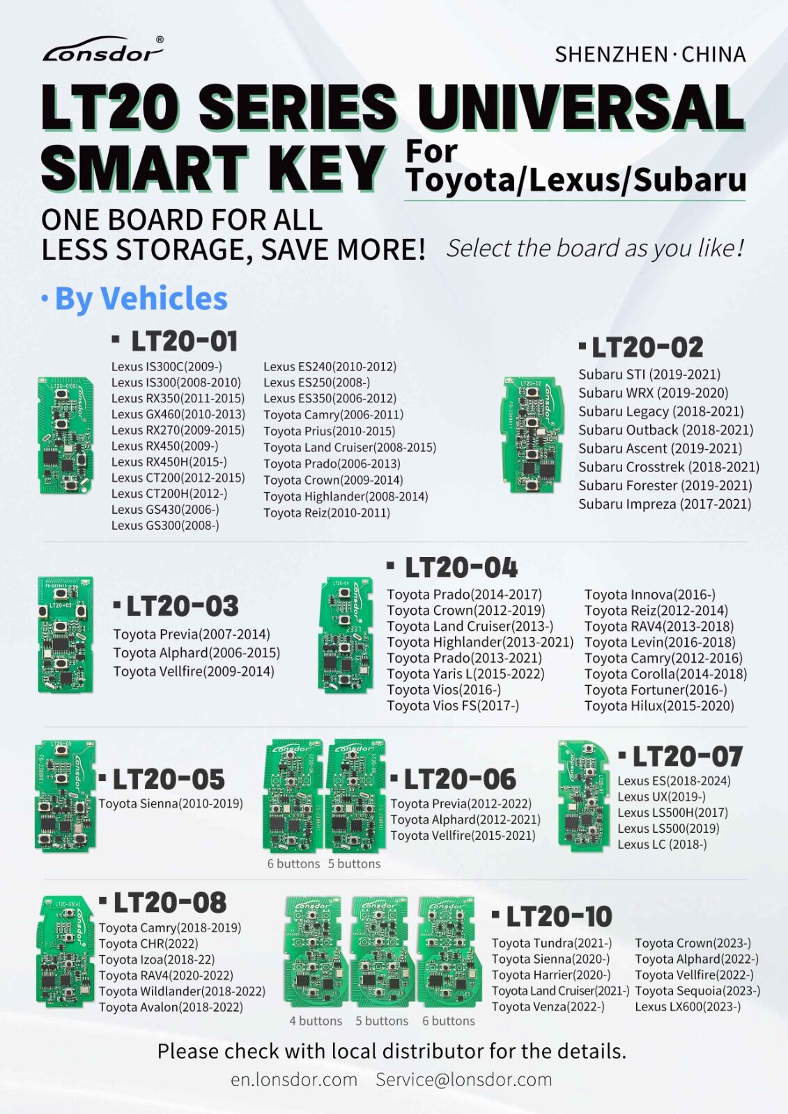 Lonsdor LT20-01 8A+4D Universal Smart Remote 3