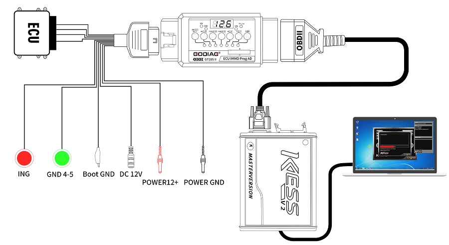 godiag gt105 ii 03