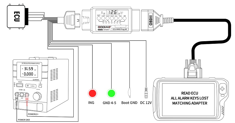 godiag gt105 ii 02