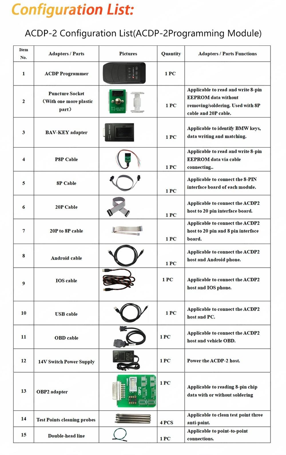 Yanhua ACDP-2 VW MQB48/49 5A/5C Package 1