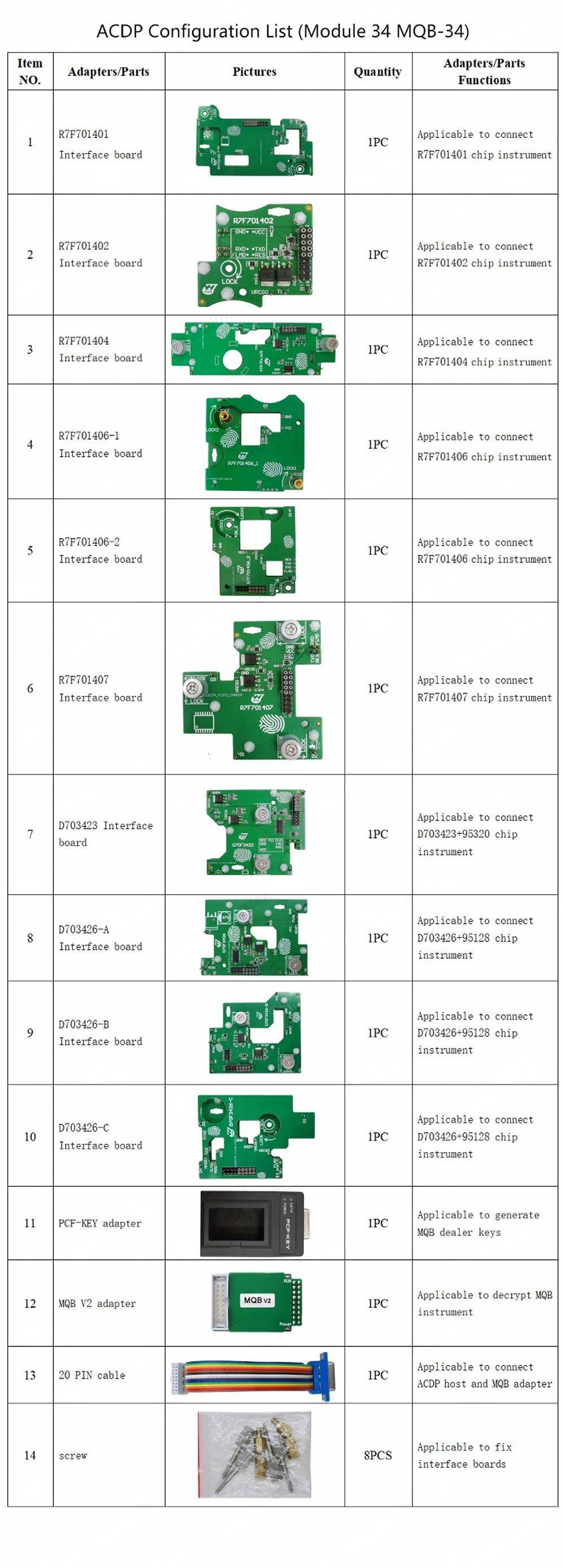 Yanhua ACDP-2 VW MQB48/49 5A/5C Package 2