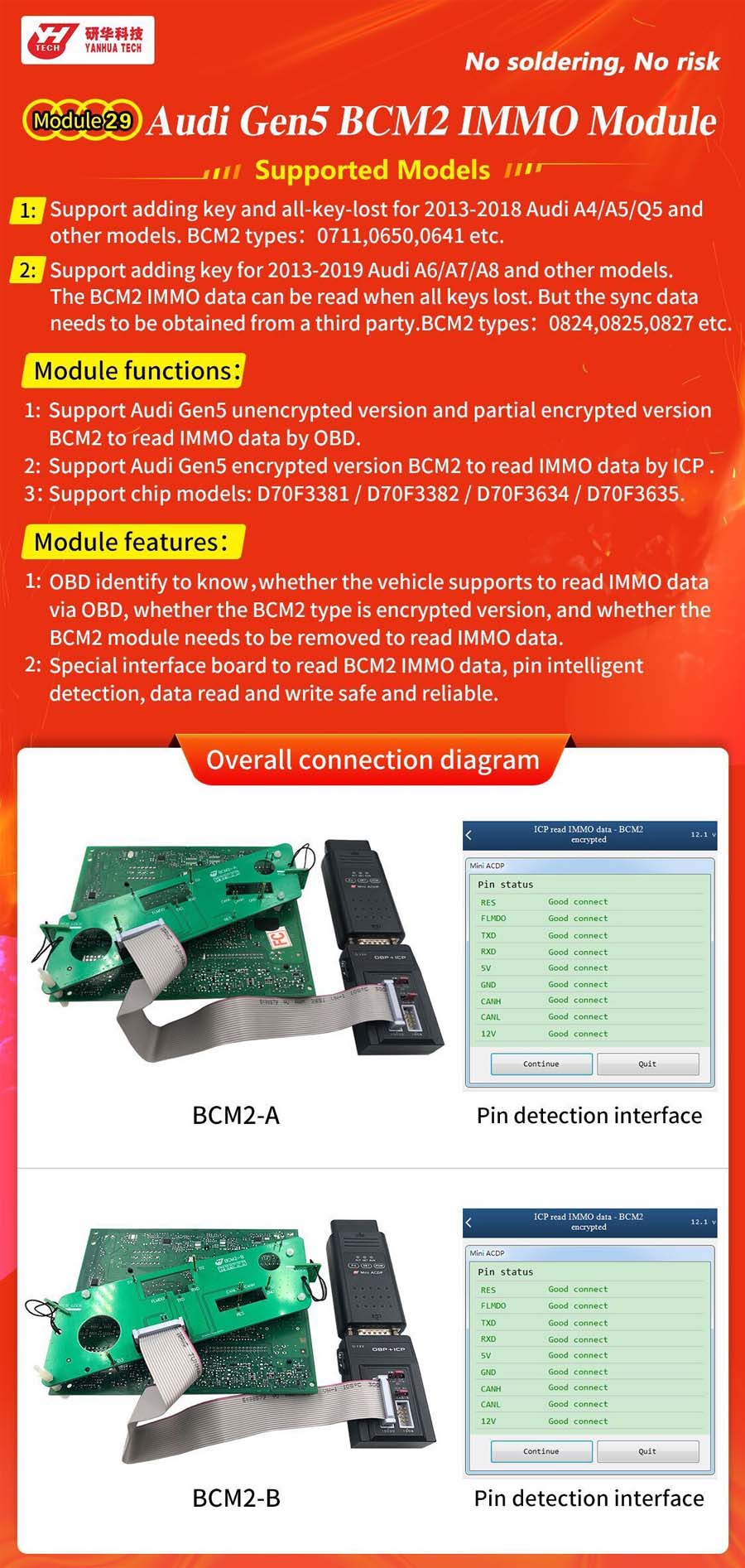 Yanhua ACDP Module 29 Audi Gen5 BCM2 IMMO Module 1