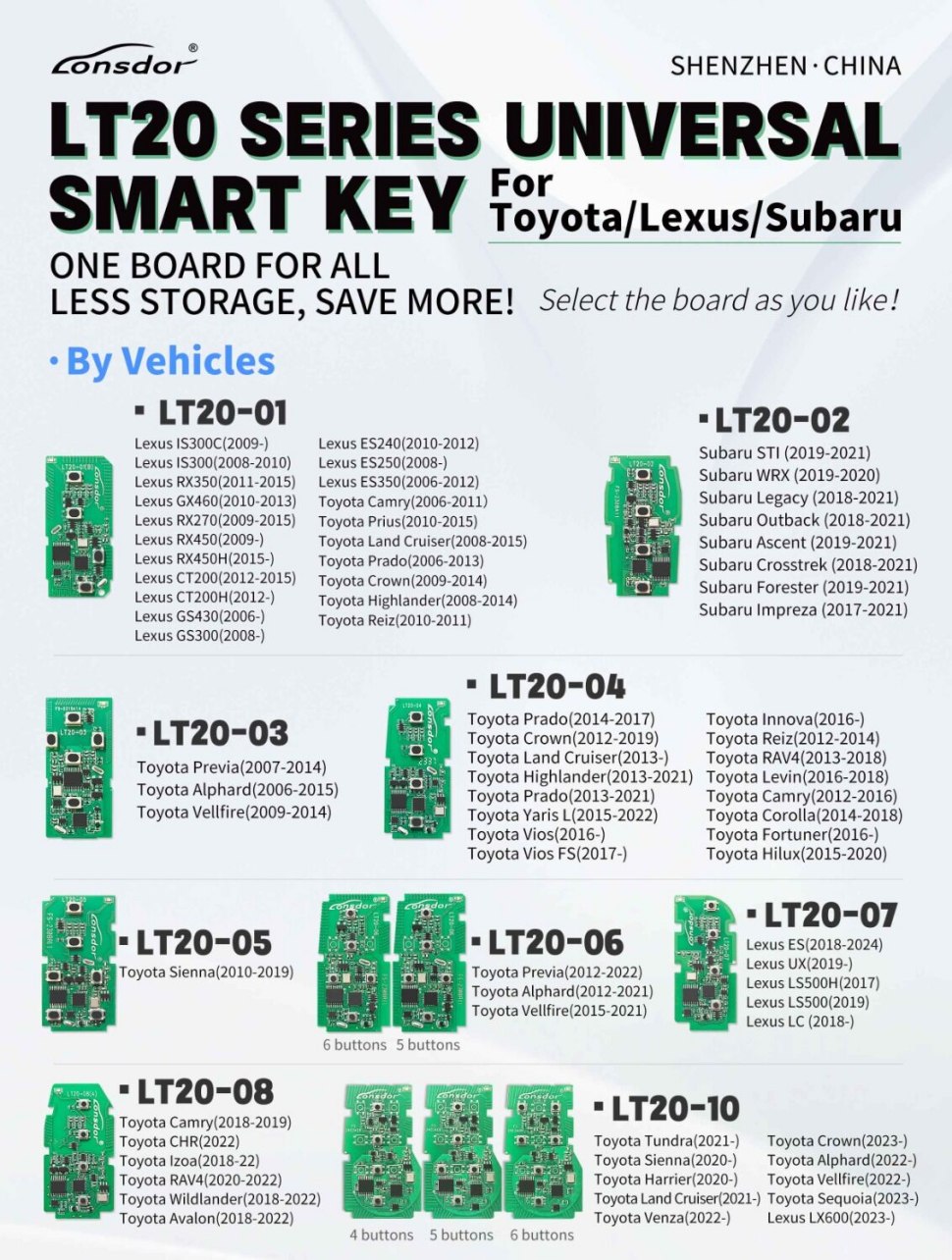 10Pcs/lot Lonsdor LT20 Series Toyota & Lexus Universal Smart Key All-in-One Board for K518/ KH100+ Series 2