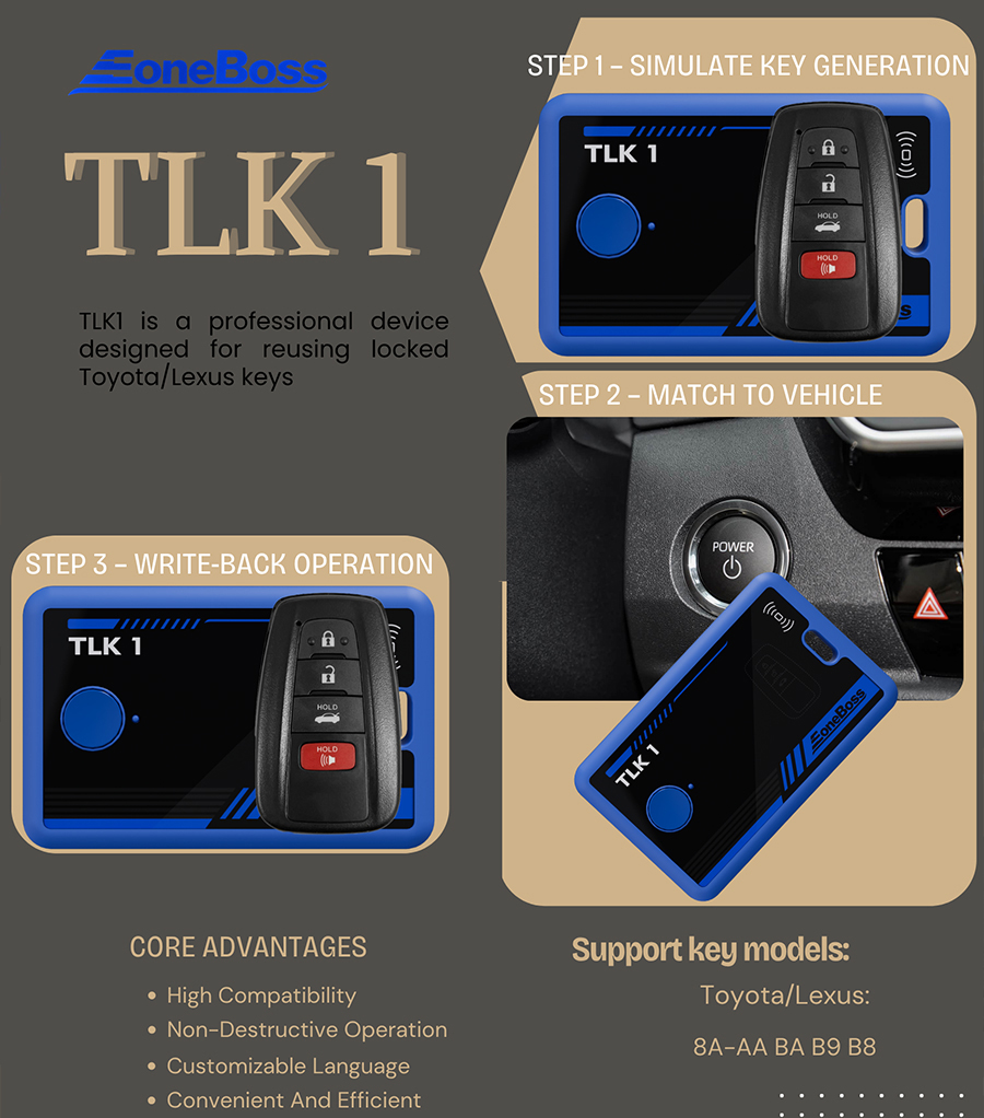 EONEBOSS TLK 1