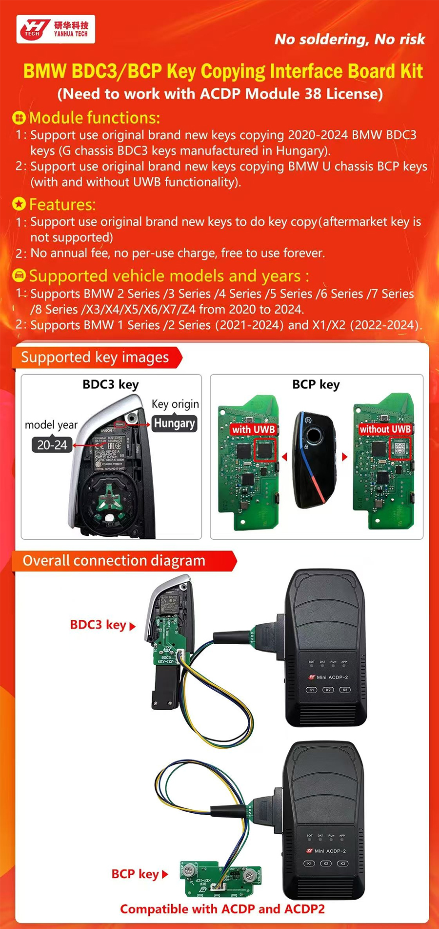 BMW BDC3/BCP Key Copying Interface Board Kit
