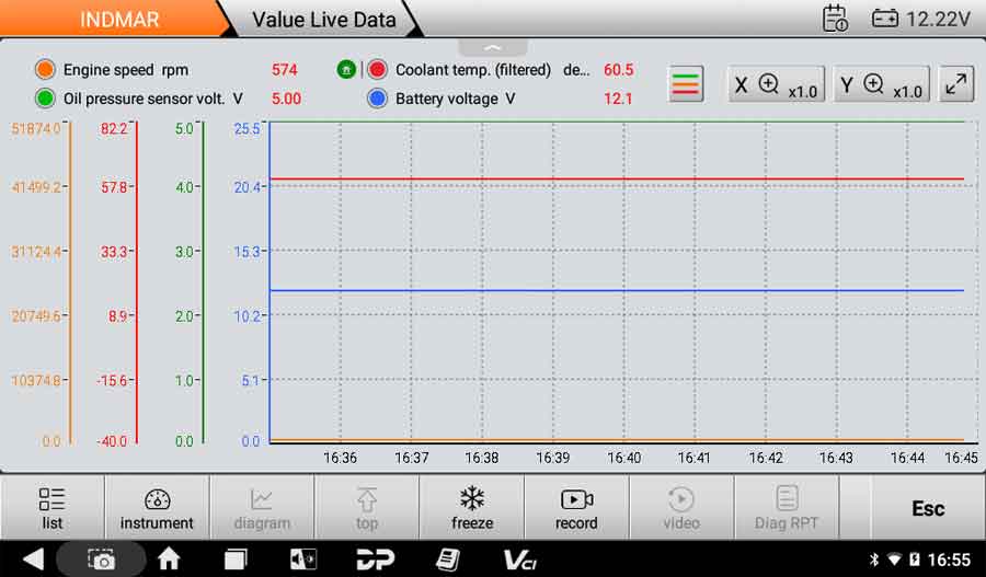 OBDSTAR ISCAN PRO INDMAR Tbale Display 5