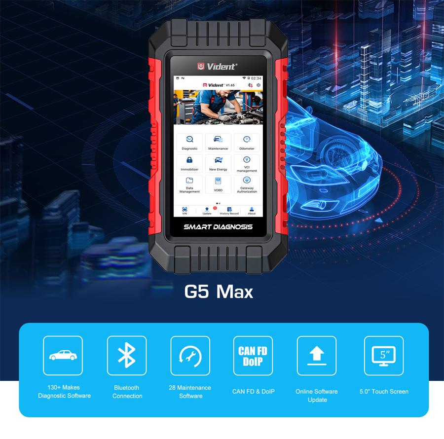 VIDENT G5 Max Auto Diagnostic Scanner 1