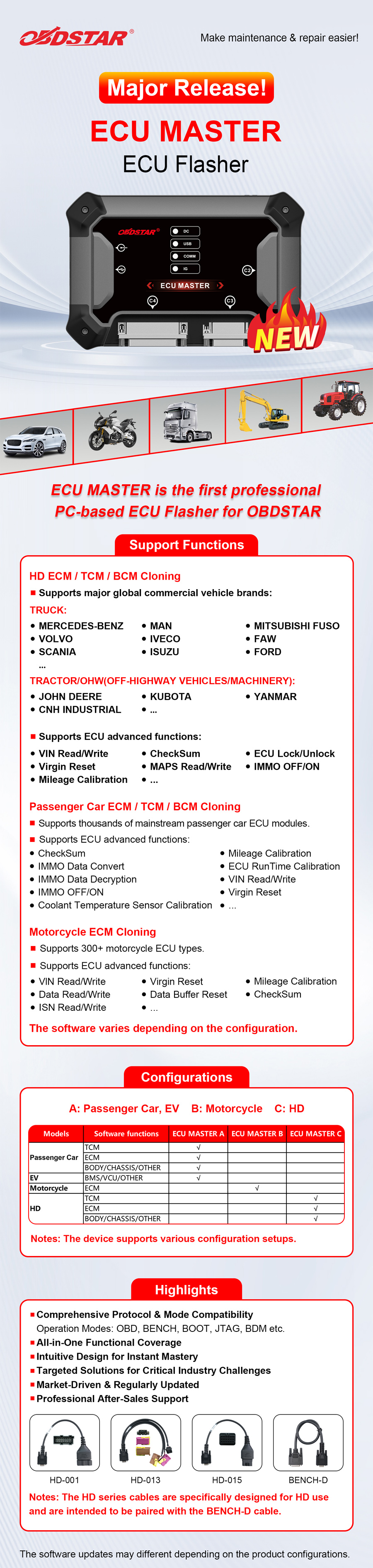 OBDSTAR ECU MASTER Configuration C 1